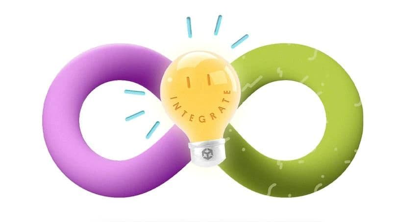 Ciclo de vida de DevOps Plastic SCM