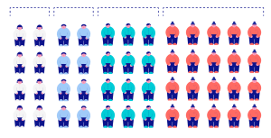 アクティブユーザーとは