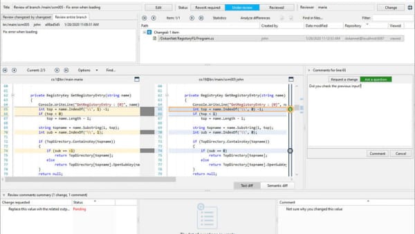 Imagem de ramificação de tarefa