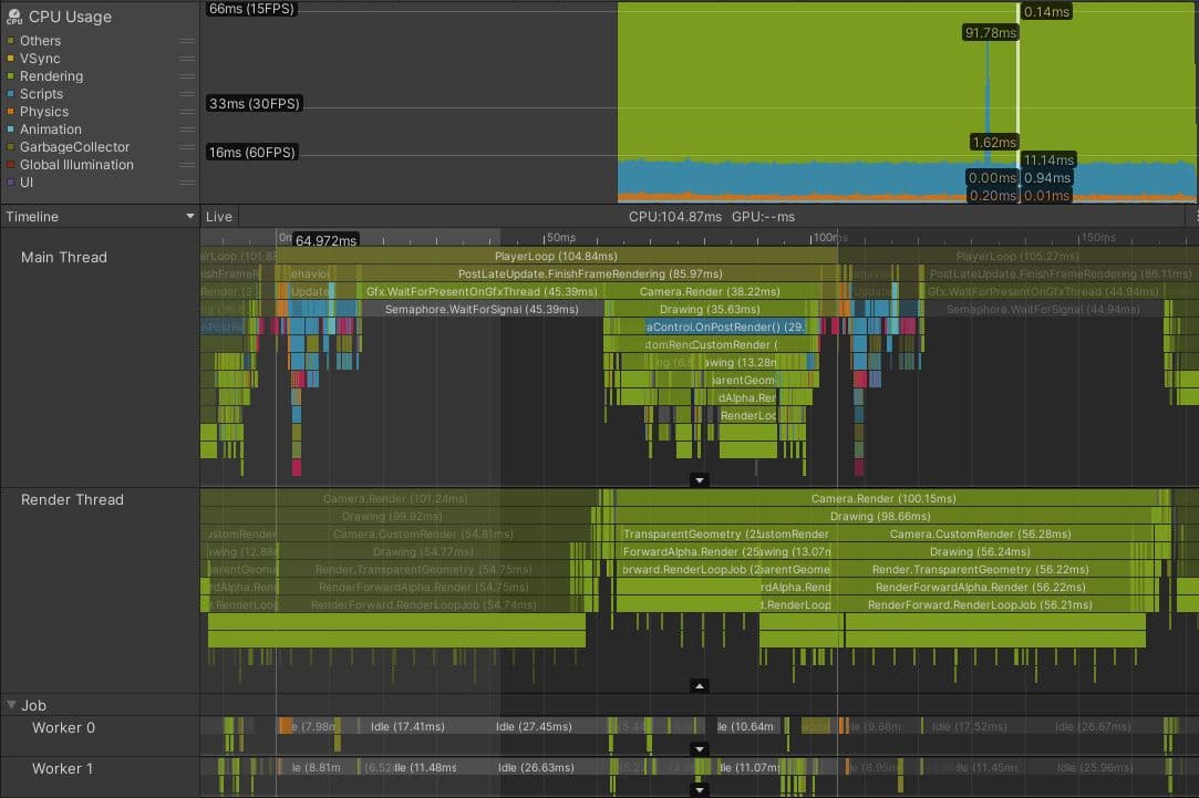 CPU-bound: Render thread