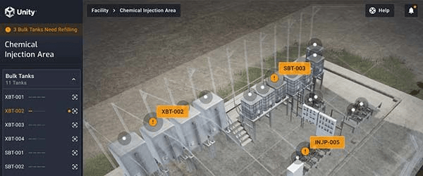 オペレーショナルデジタルツイン